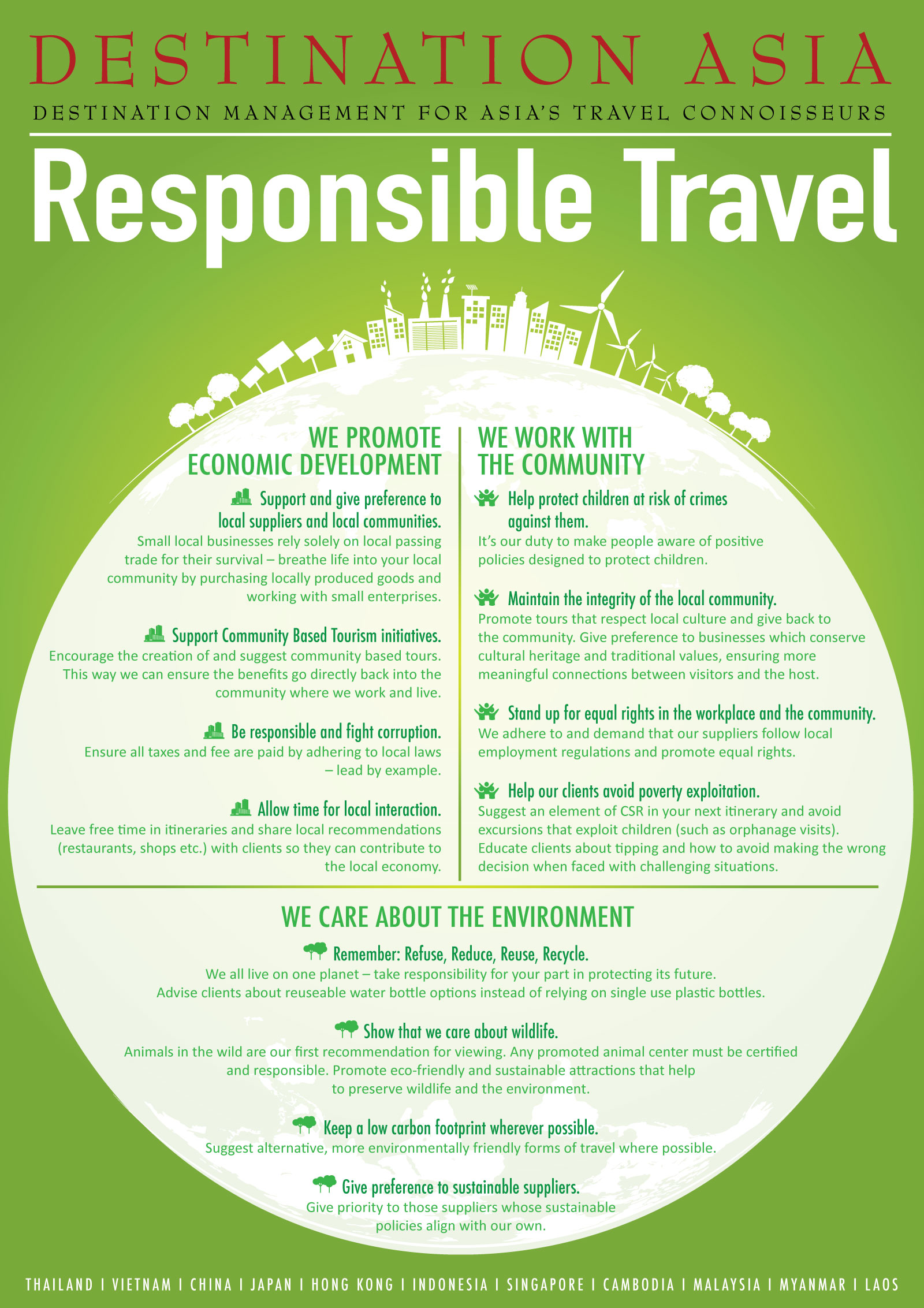 responsible travel meaning