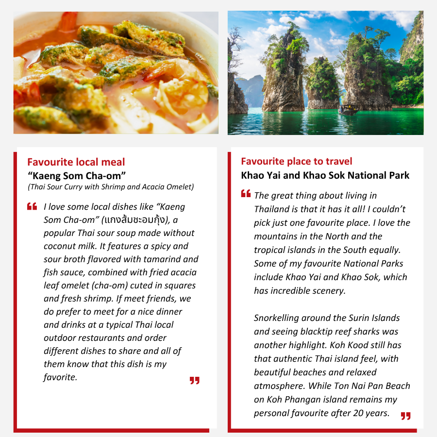 Interview template for Blog Email (1)